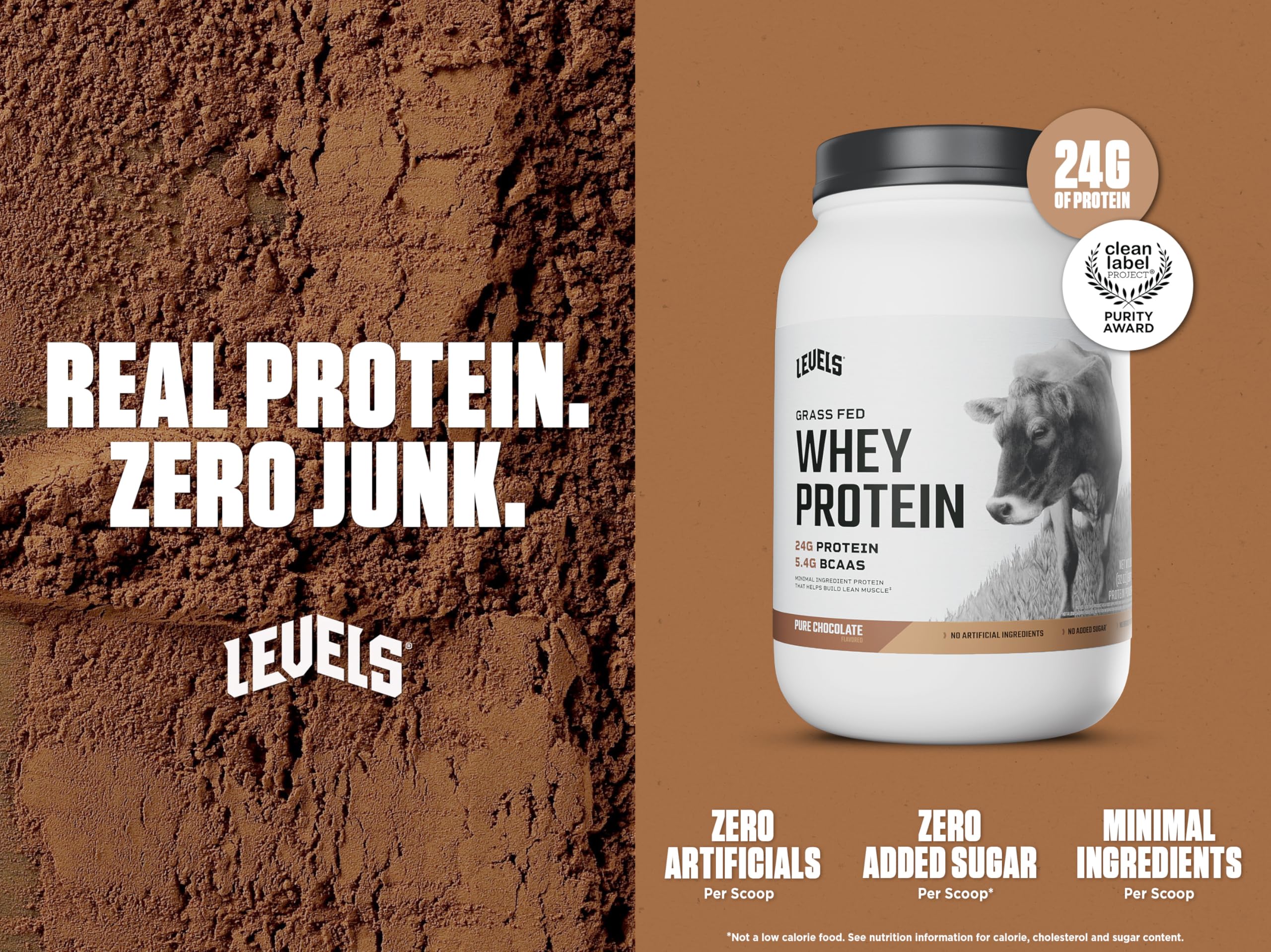 Levels Whey Protein scoop highlighting 24g protein per serving for daily goals.