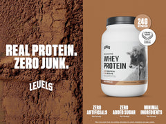 Levels Whey Protein scoop highlighting 24g protein per serving for daily goals.