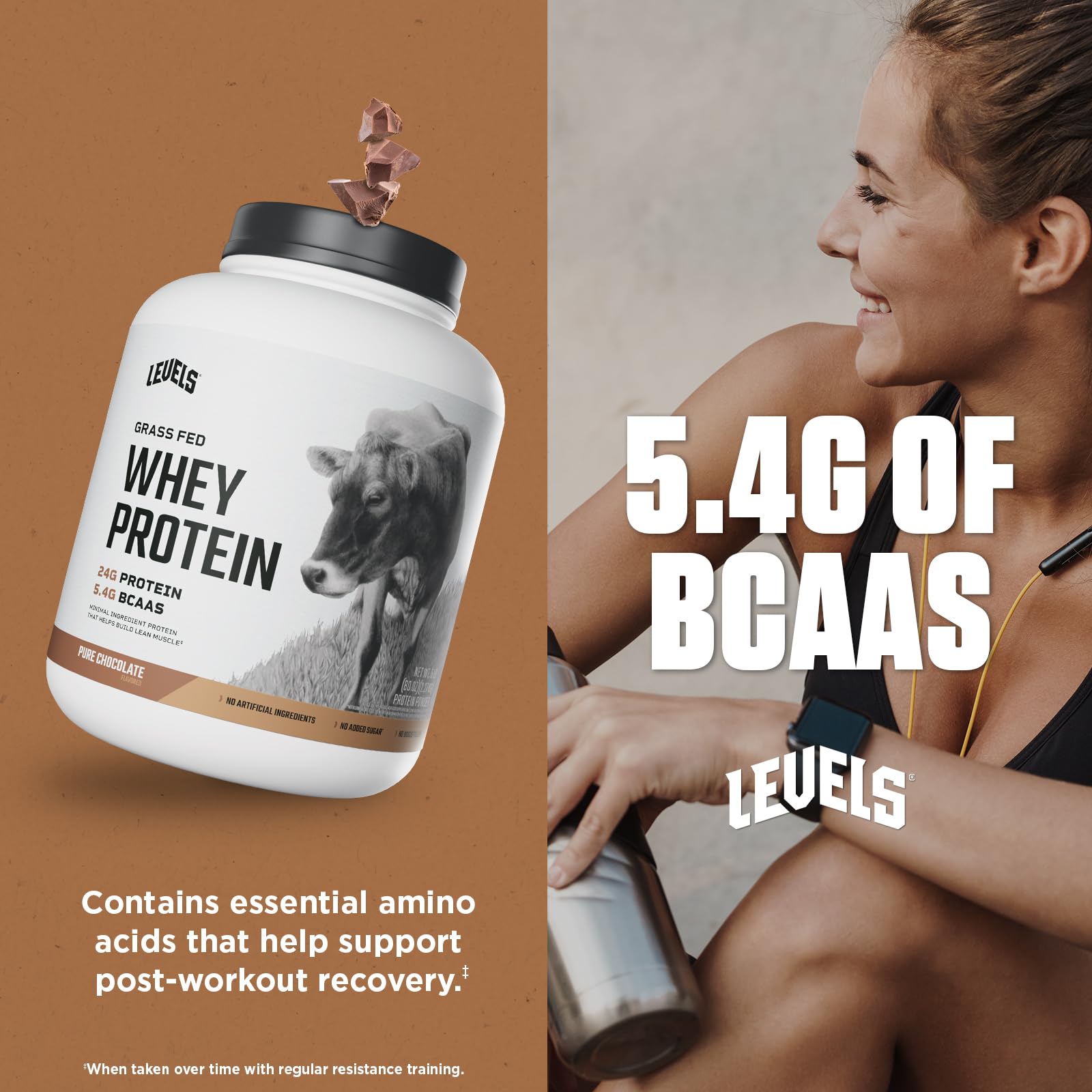Closeup on Levels whey tub highlighting clean ingredient list