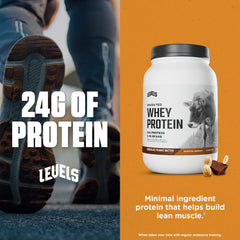 Pour shot of Levels whey into a glass, illustrating easy mixing