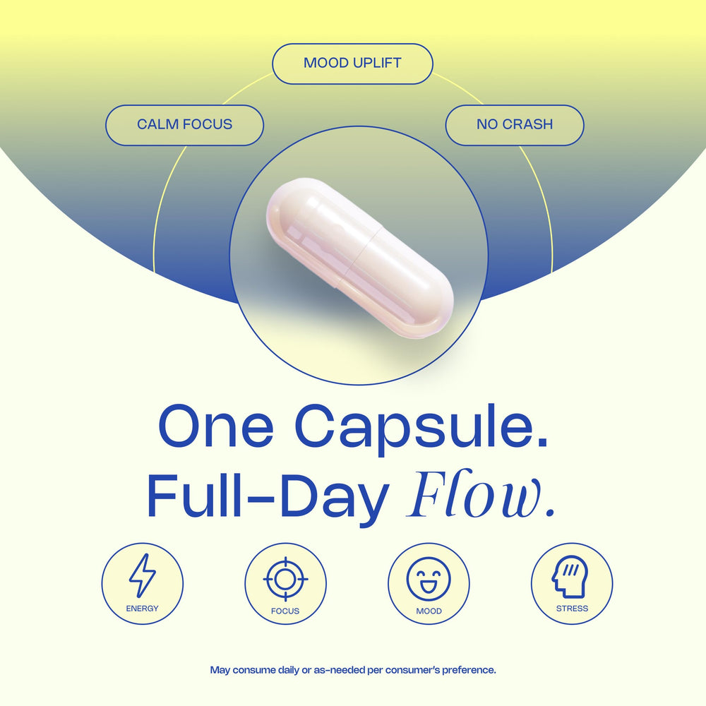 LevelUp Biohack Mind capsules close-up for steady energy and focus.