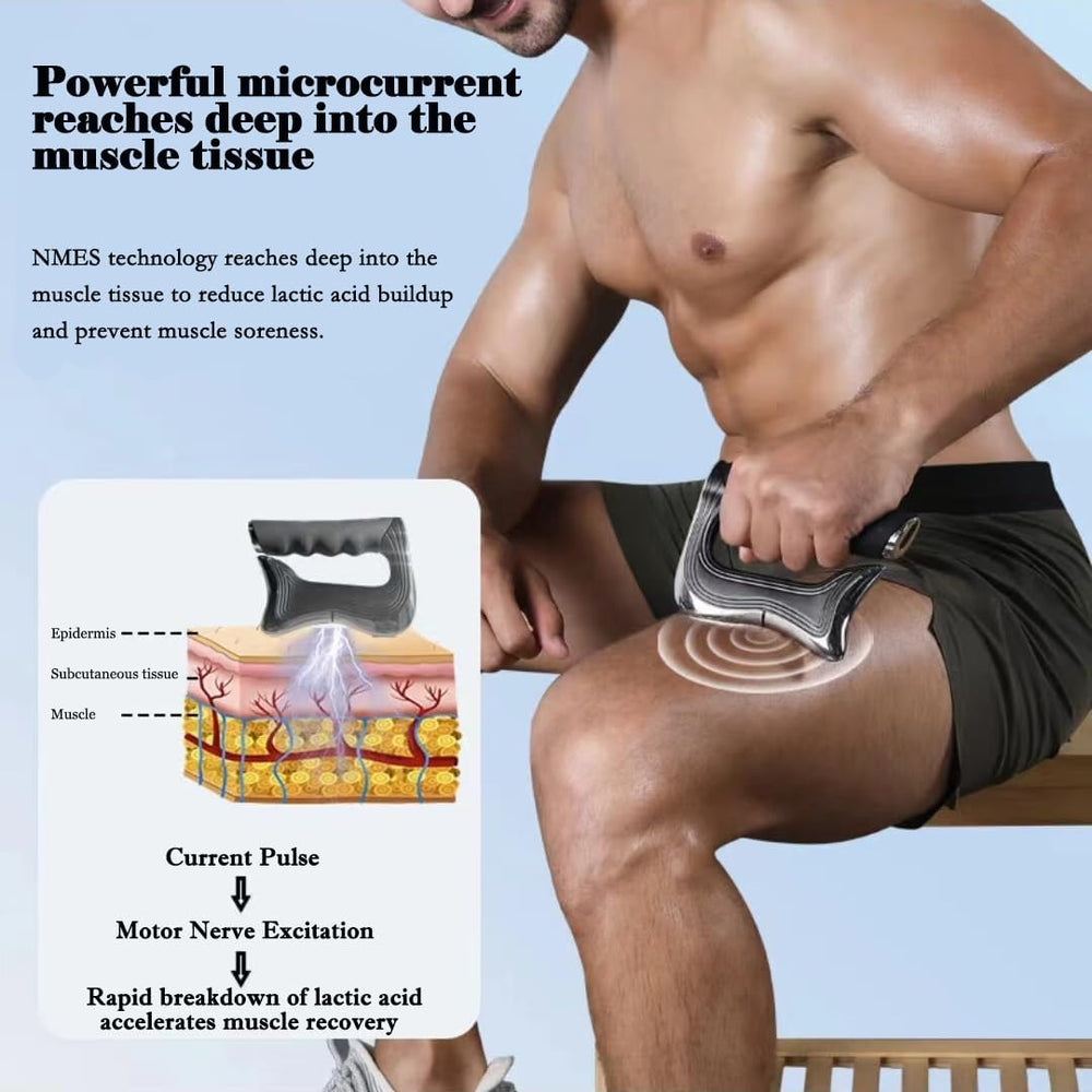 lewitools fascia knife multi-head design supports targeted relief across areas