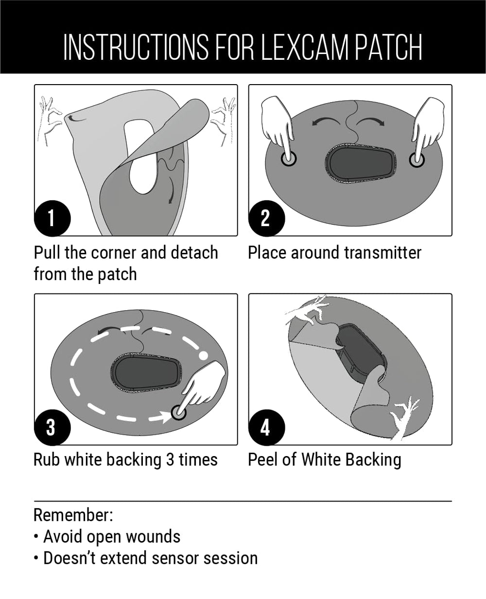 Lexcam Dexcom G6 patch stays secure during workouts and daily activities.