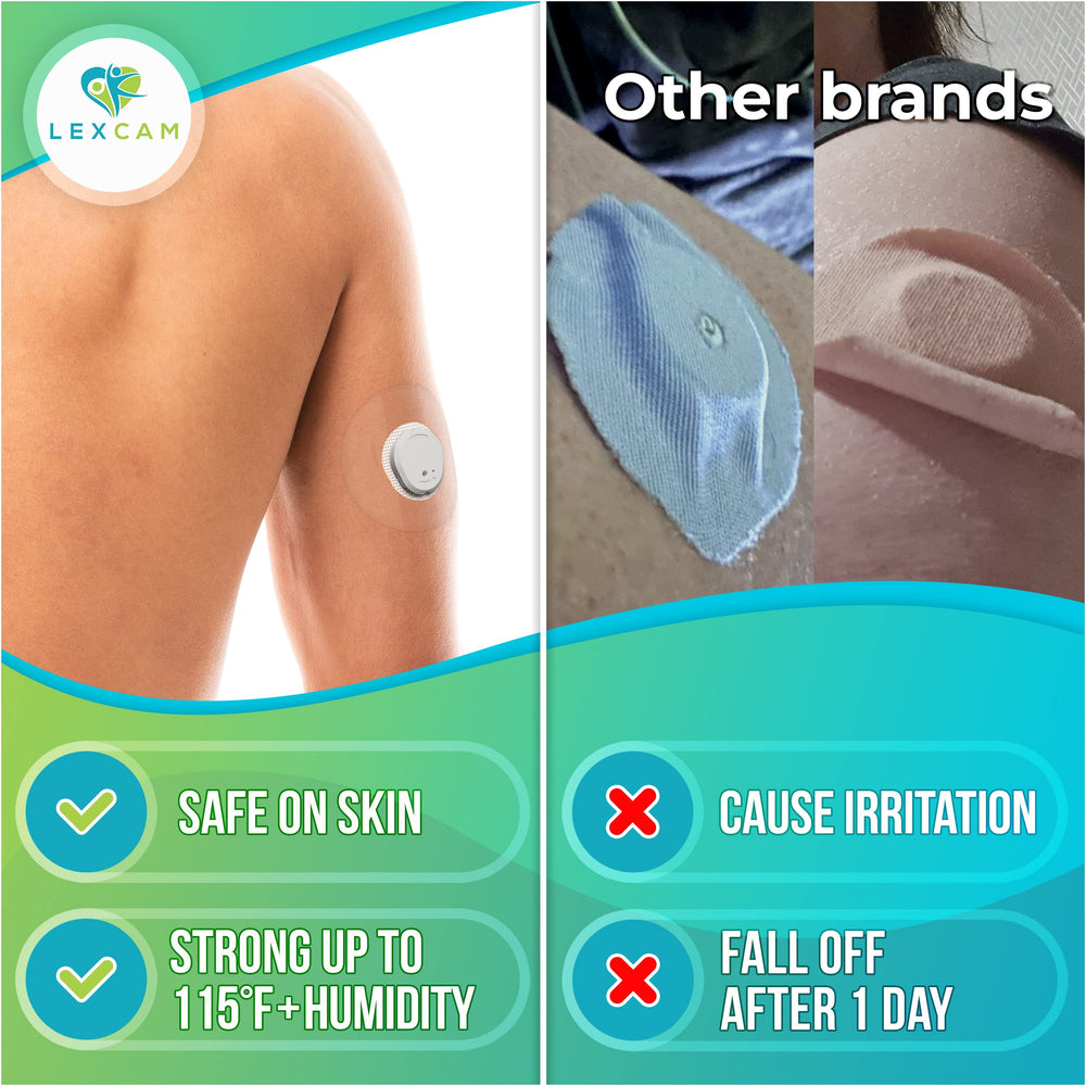 Lexcam easy-apply patches offer comfortable wear with minimal irritation.