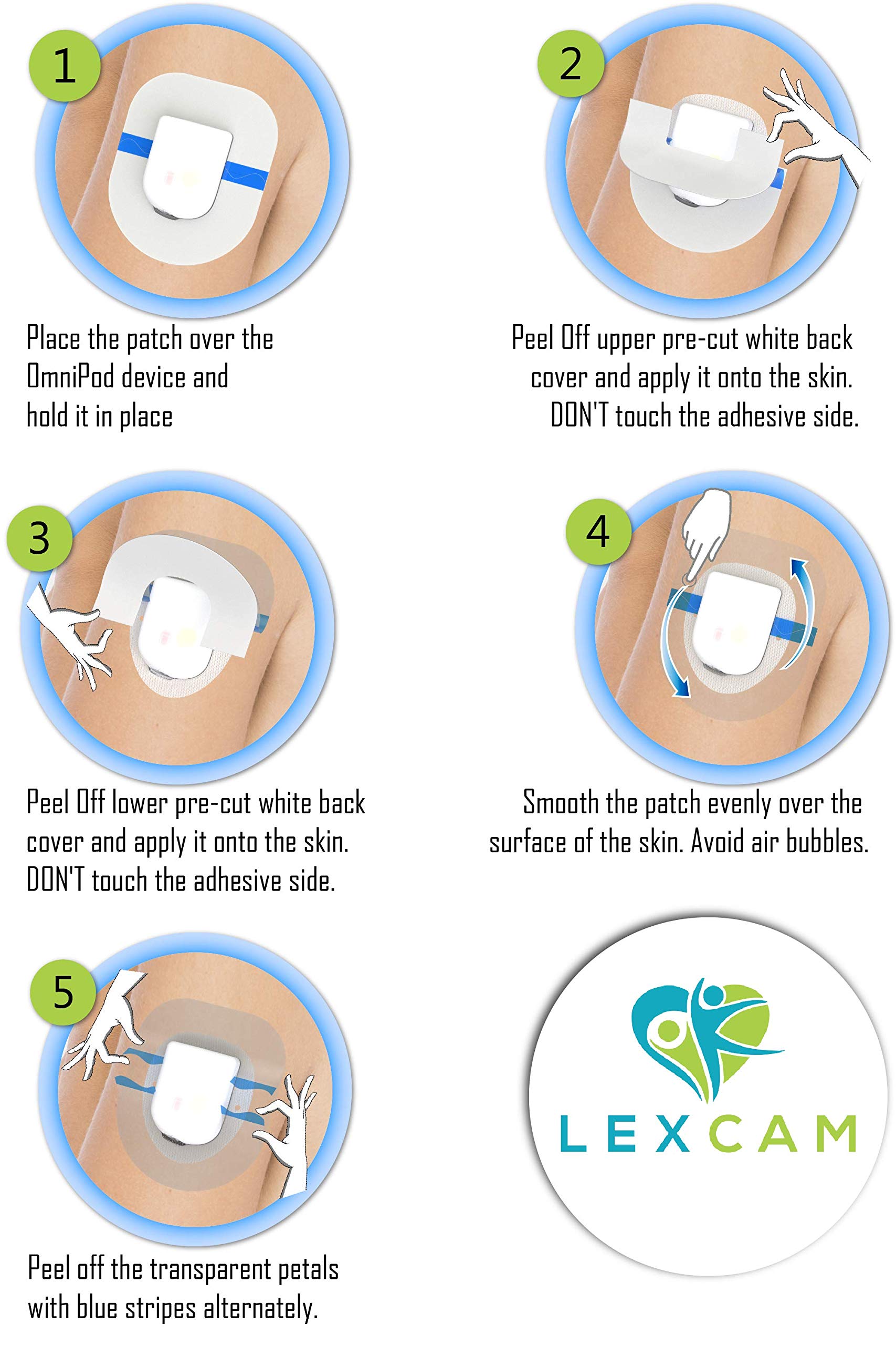 Lexcam patch is hypoallergenic and latex-free, reducing irritation for sensitive skin.