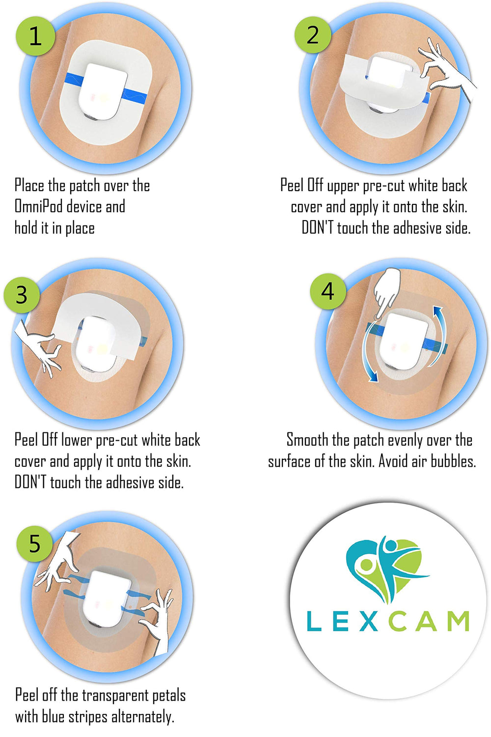 Lexcam patch is hypoallergenic and latex-free, reducing irritation for sensitive skin.