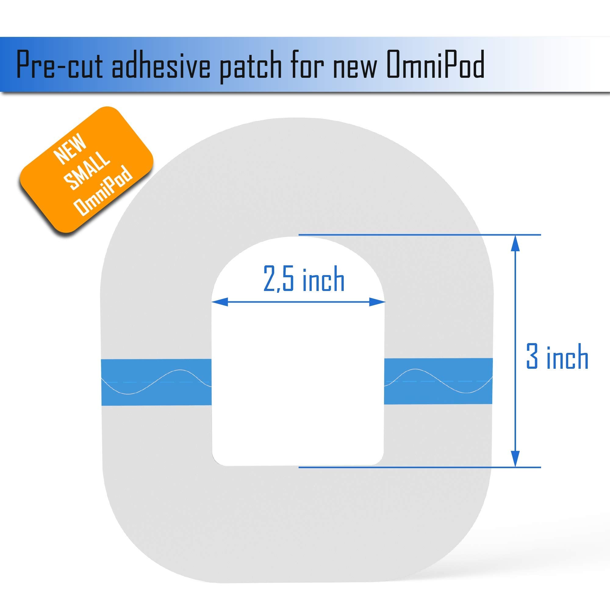 Lexcam patches combine comfort, reliability, and discreet styling for continuous monitoring.