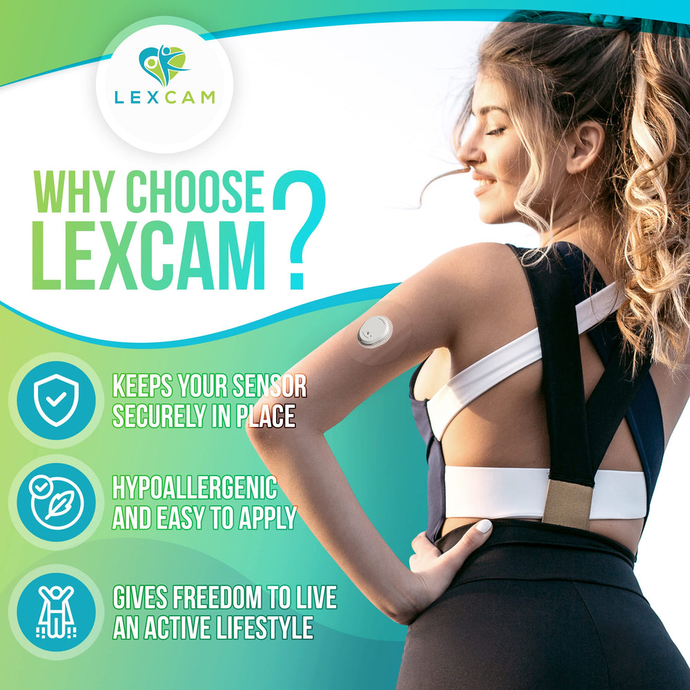Lexcam patch on sensor close-up showcases easy attachment and snug fit.
