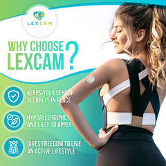 Lexcam patch on sensor close-up showcases easy attachment and snug fit.