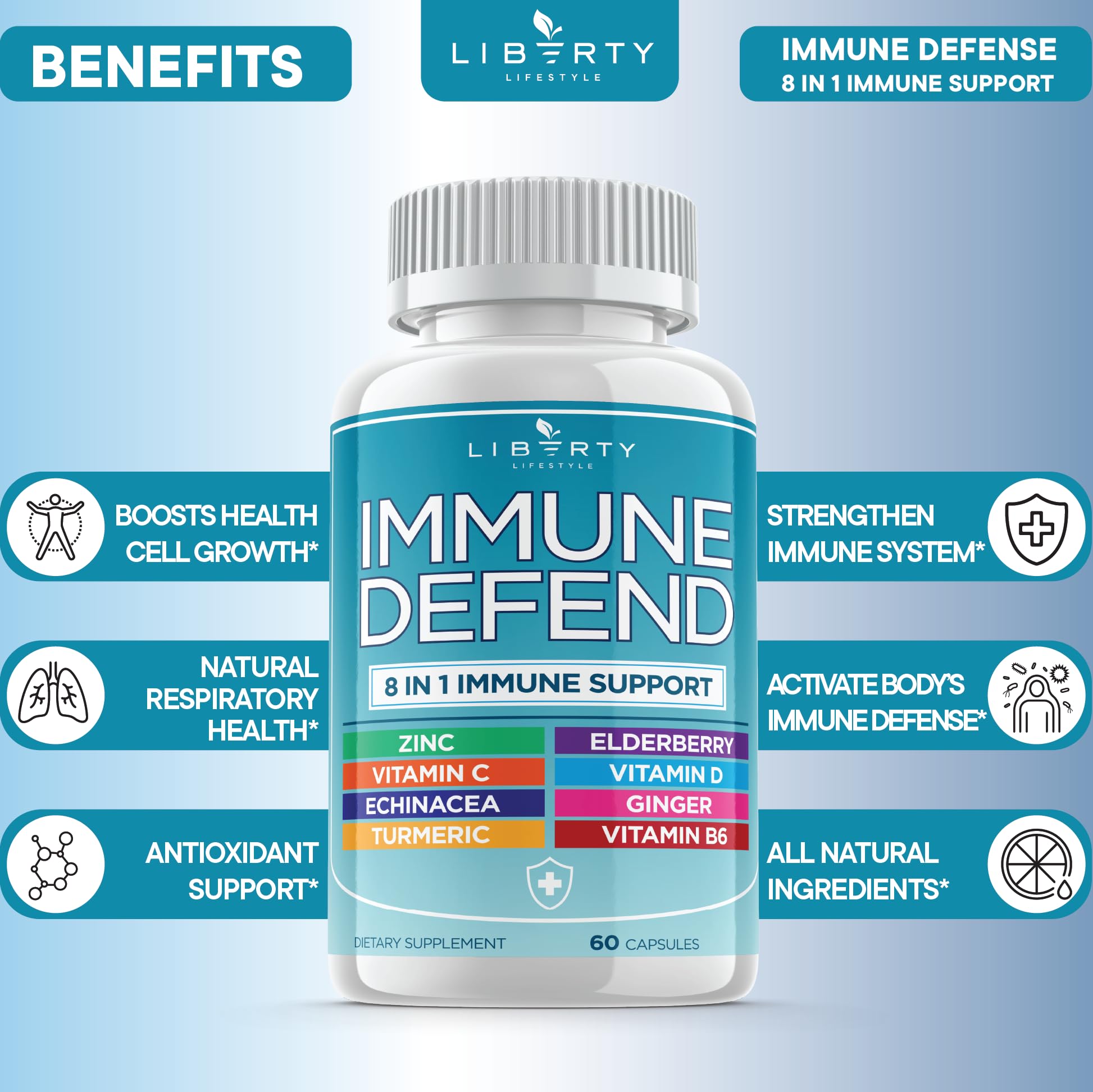 Liberty Lifestyle immune ingredients chart highlighting eight components for antioxidant support.
