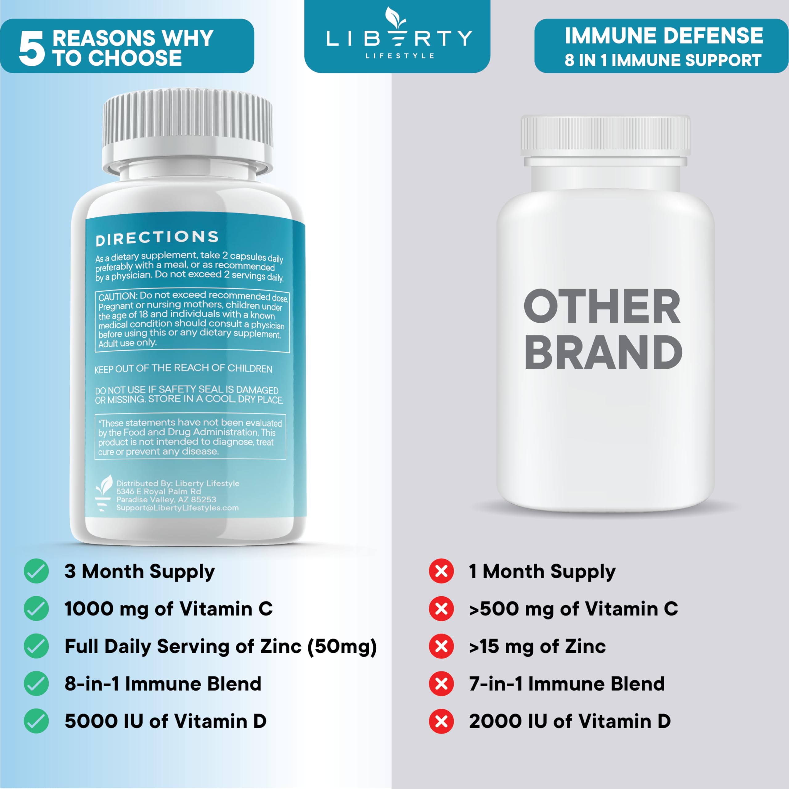 Liberty Lifestyle vitamin C elderberry capsule with high vitamin C and elderberry.