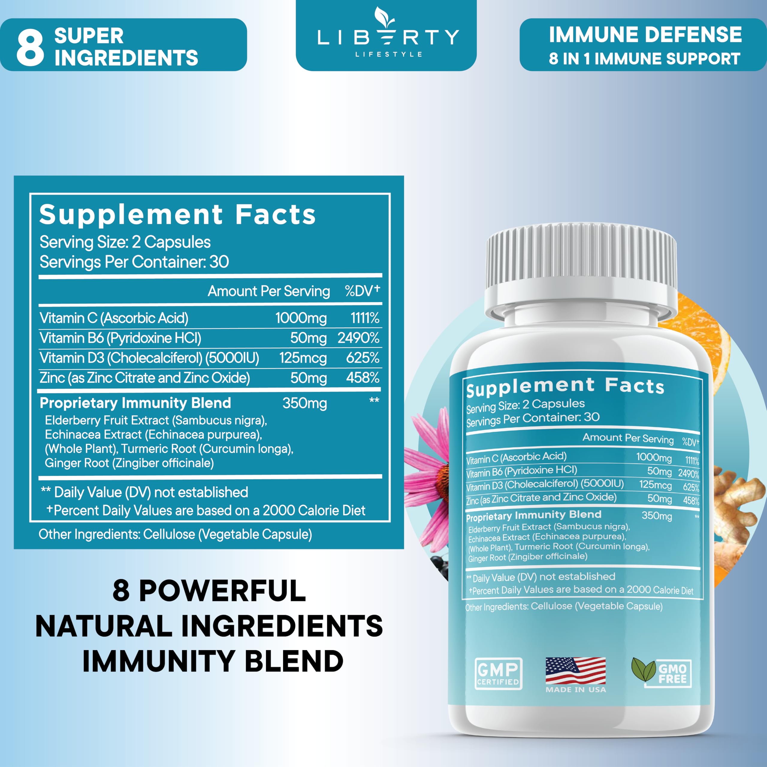 Liberty Lifestyle zinc 50mg capsule emphasizing essential mineral for immune function.