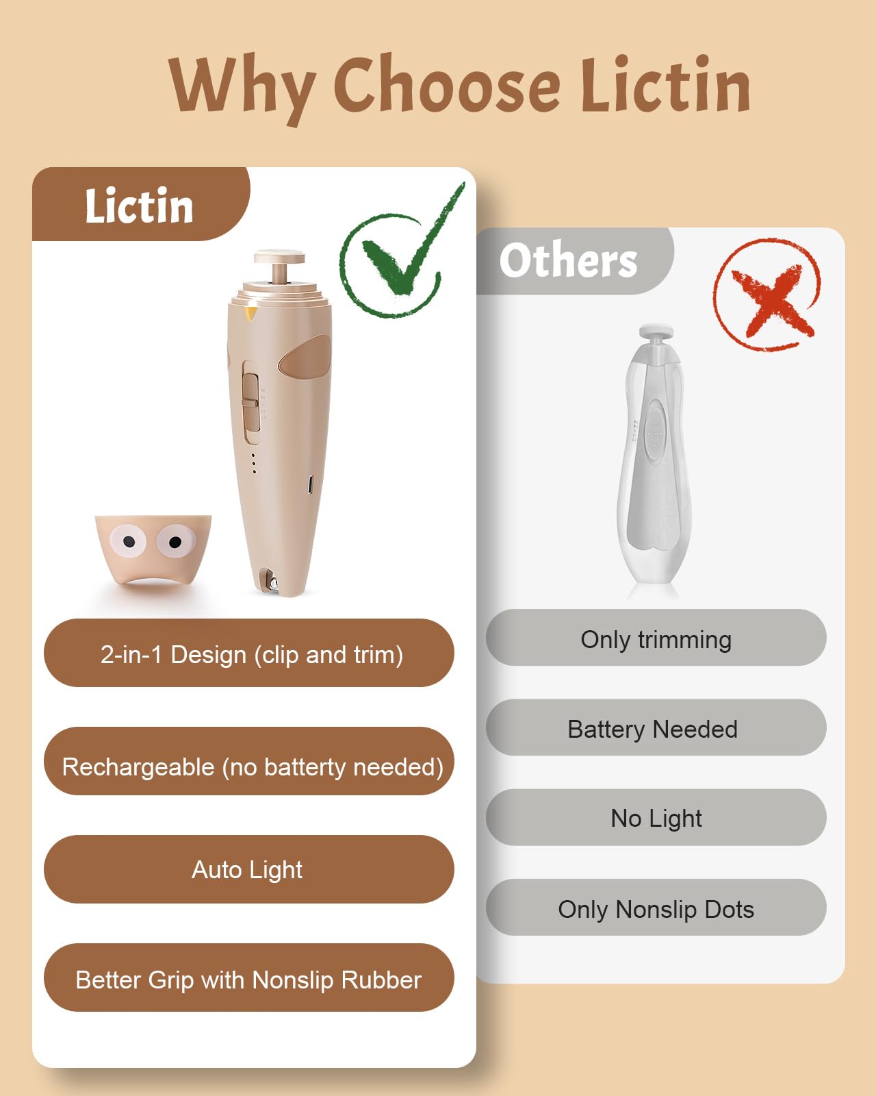 Lictin ultra-quiet operation minimizes sleep disturbance during grooming.