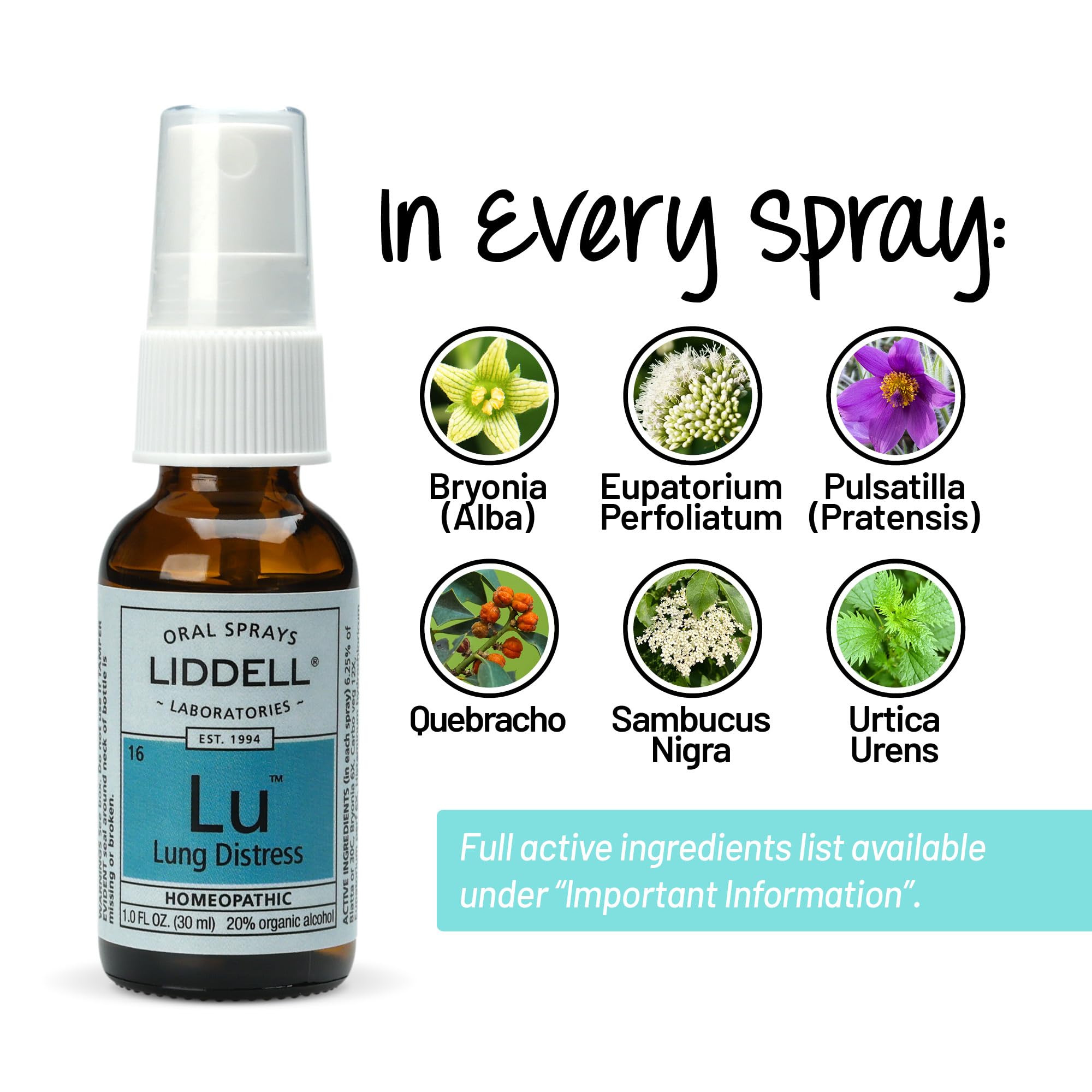 Packaging of Liddell Lung Distress shows simple dosing and portability.