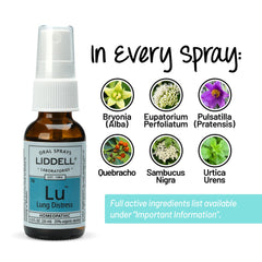 Packaging of Liddell Lung Distress shows simple dosing and portability.