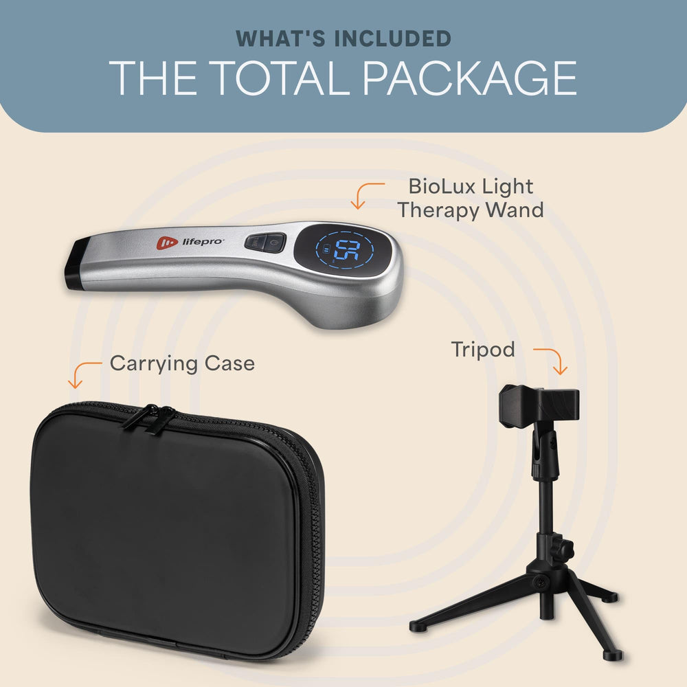 LifePro BioLux three-wavelengths display emphasizes the red and near-infrared mix.