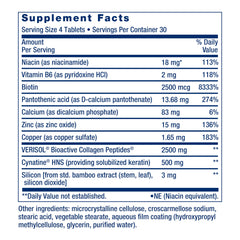 Life Extension Collagen Plus hair close-up suggests keratin-strengthening benefits