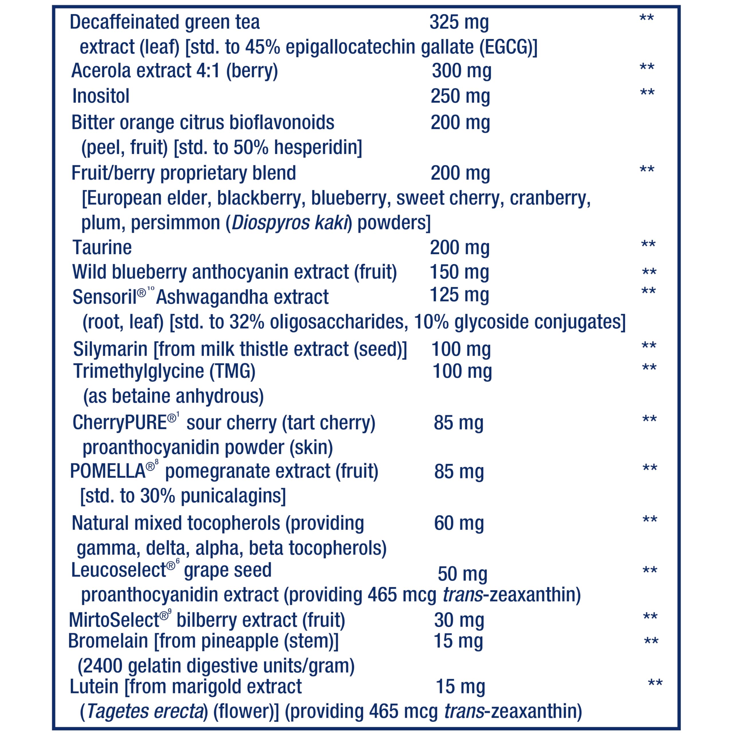 Lifestyle shot of a daily routine using Life Extension Mix for balanced energy.