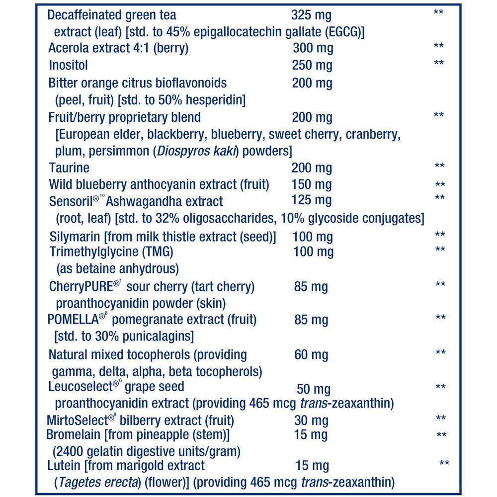 Lifestyle shot of a daily routine using Life Extension Mix for balanced energy.