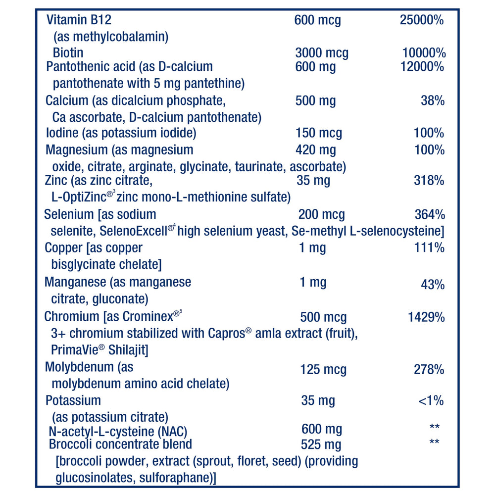 The ingredients panel on Life Extension Mix shows lutein, lycopene, and NAC for wellness.