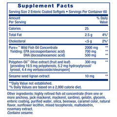 Life Extension olive extract bottle highlighting Mediterranean polyphenols for wellness