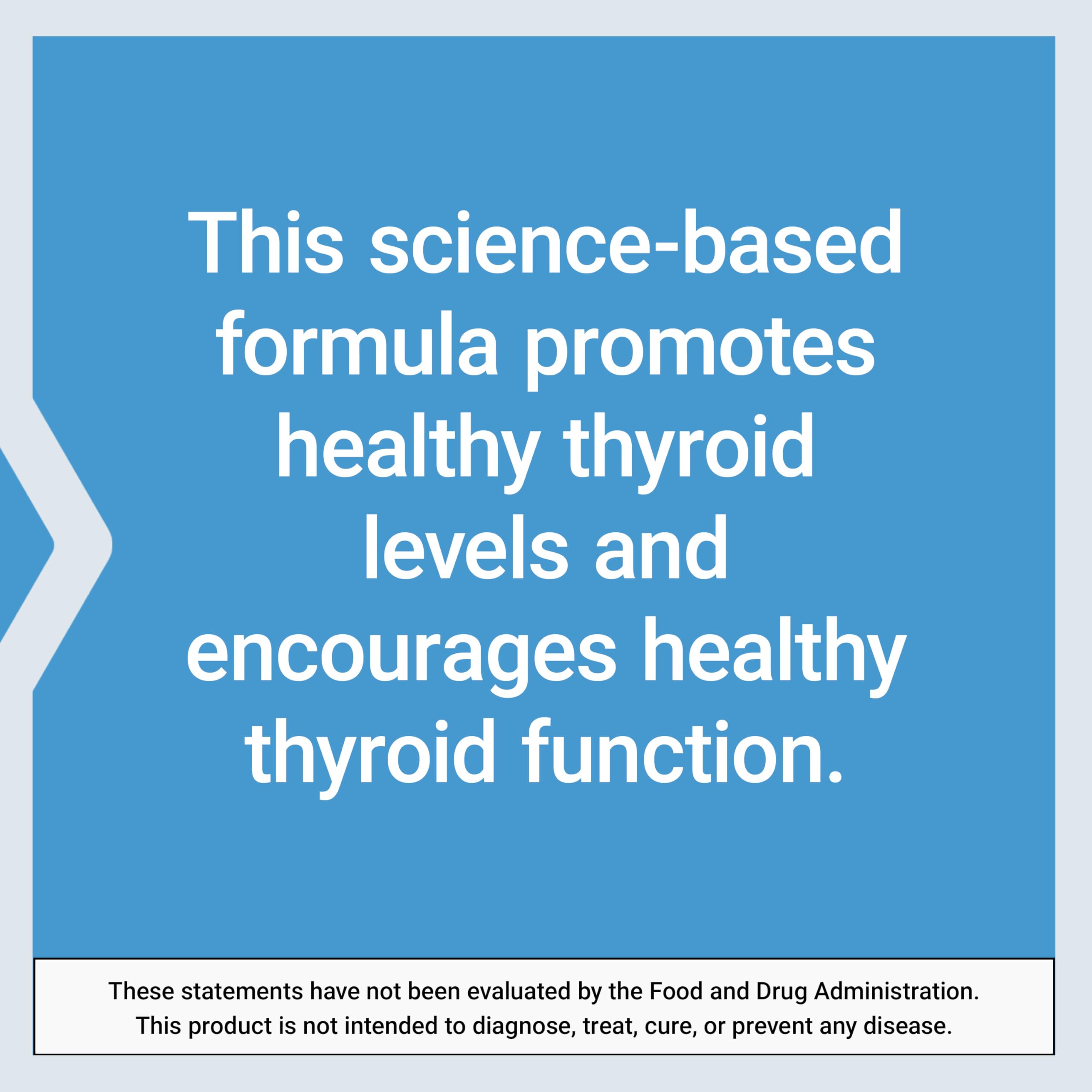 Life Extension Thyroid Support Complex capsules in hand suggest convenient daily use