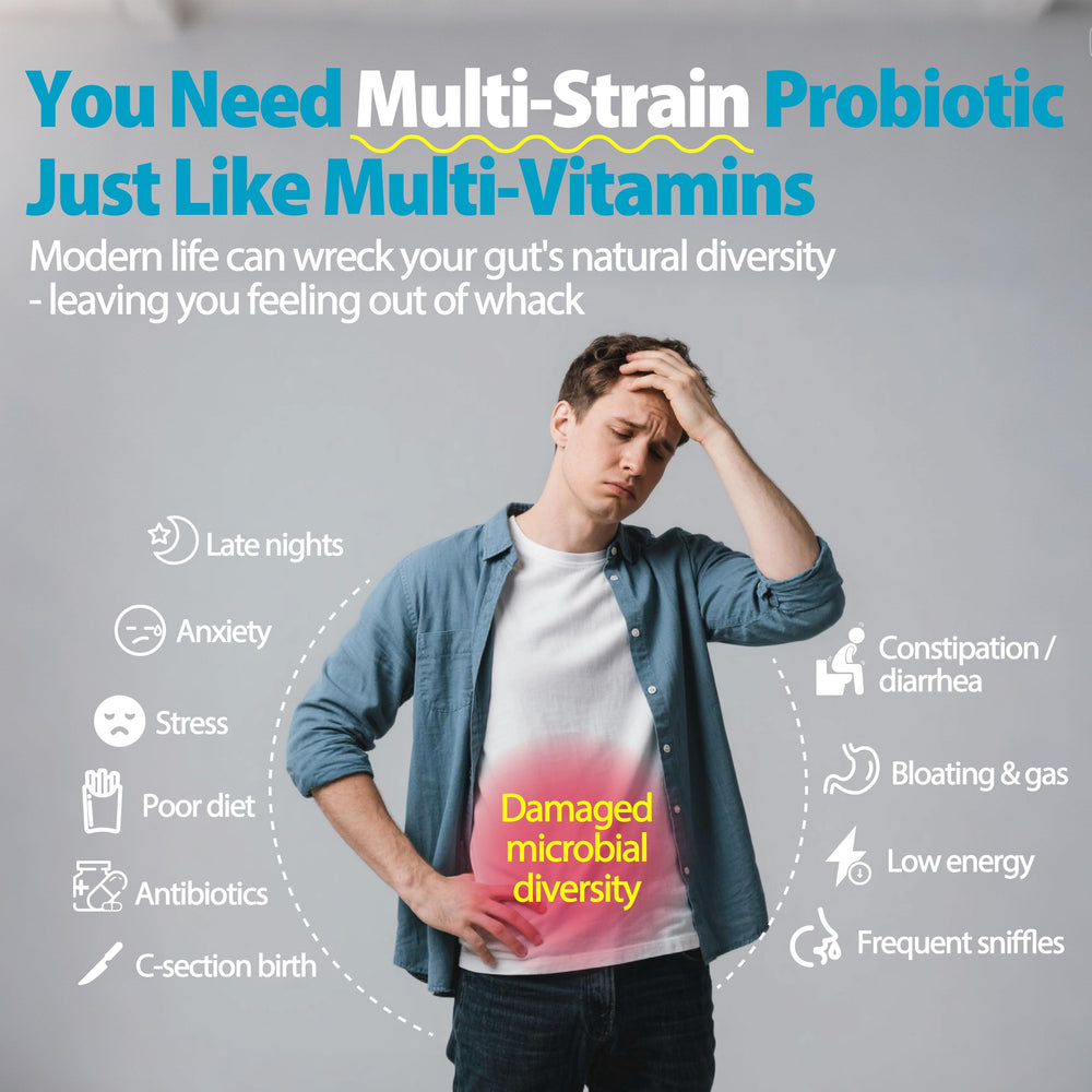 Life-Space Premium probiotic bottle back with supplement details