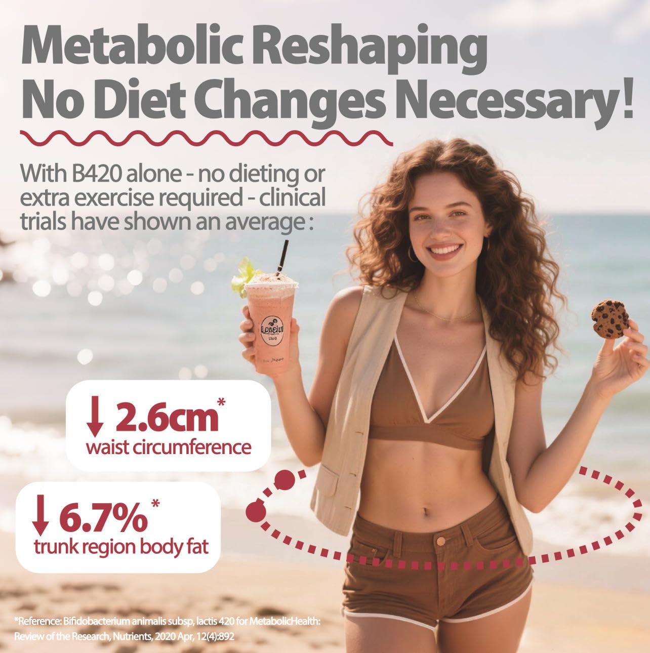 Close-up of B420 capsules showing vegetarian, non-GMO daily gut support