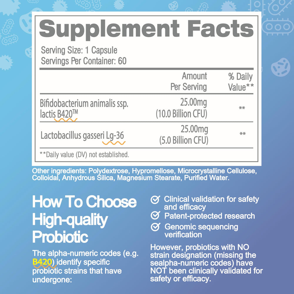 Life-Space Shape B420 gut health illustration with probiotic strains.