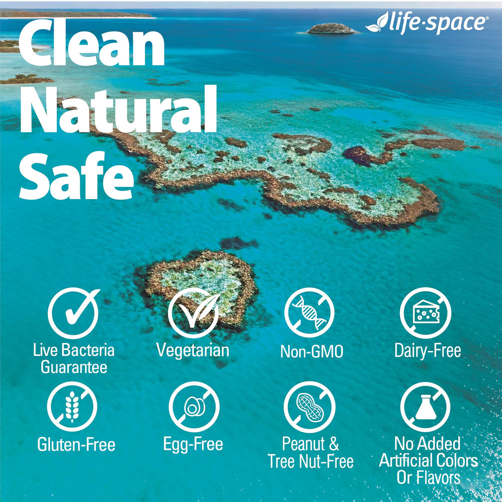 Life-Space Shape B420 USA-cGMP manufacturing icon and claim.
