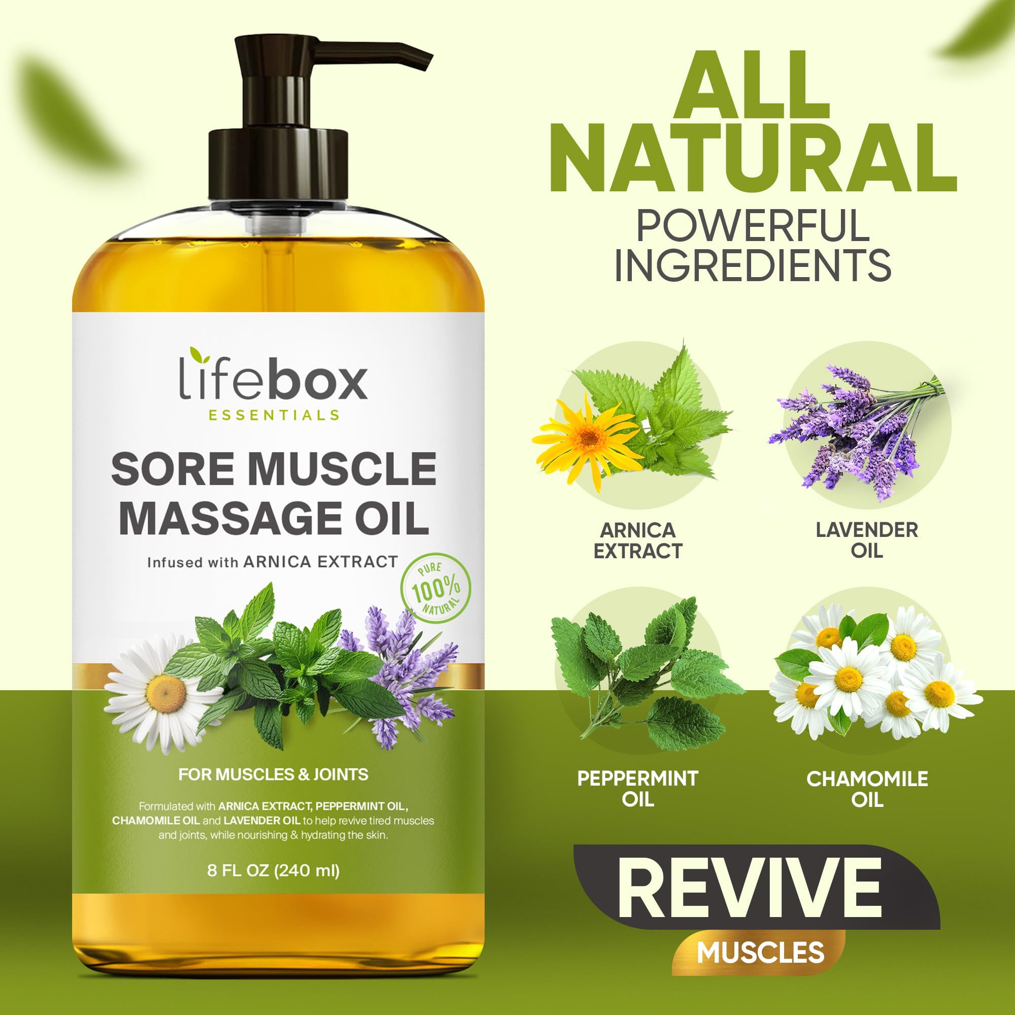 Lifebox Essentials non-greasy texture close-up showing quick absorption