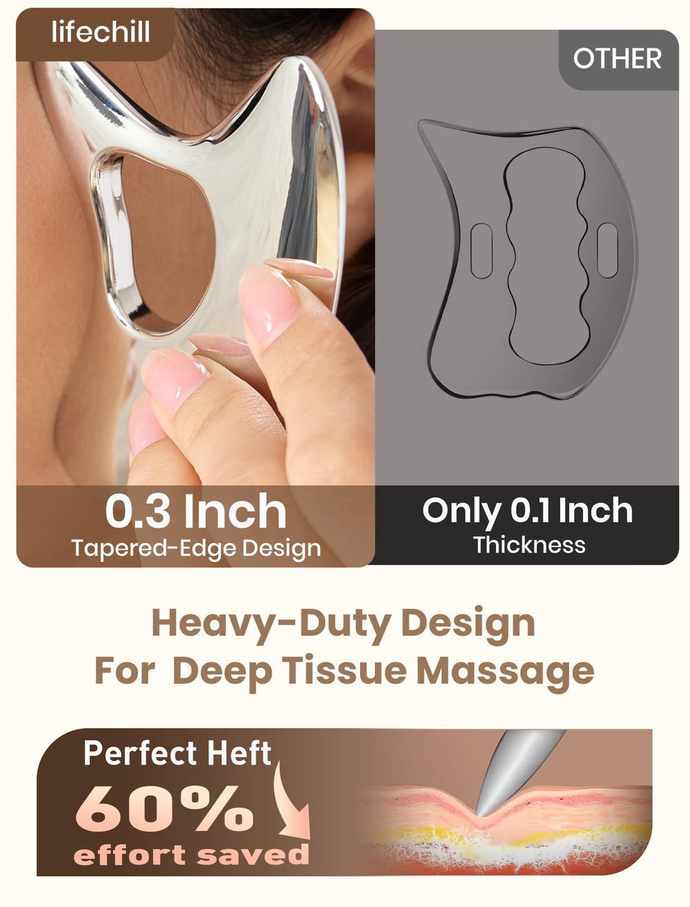 Lifechill full-body gua sha application showcases versatile use across arms and legs.