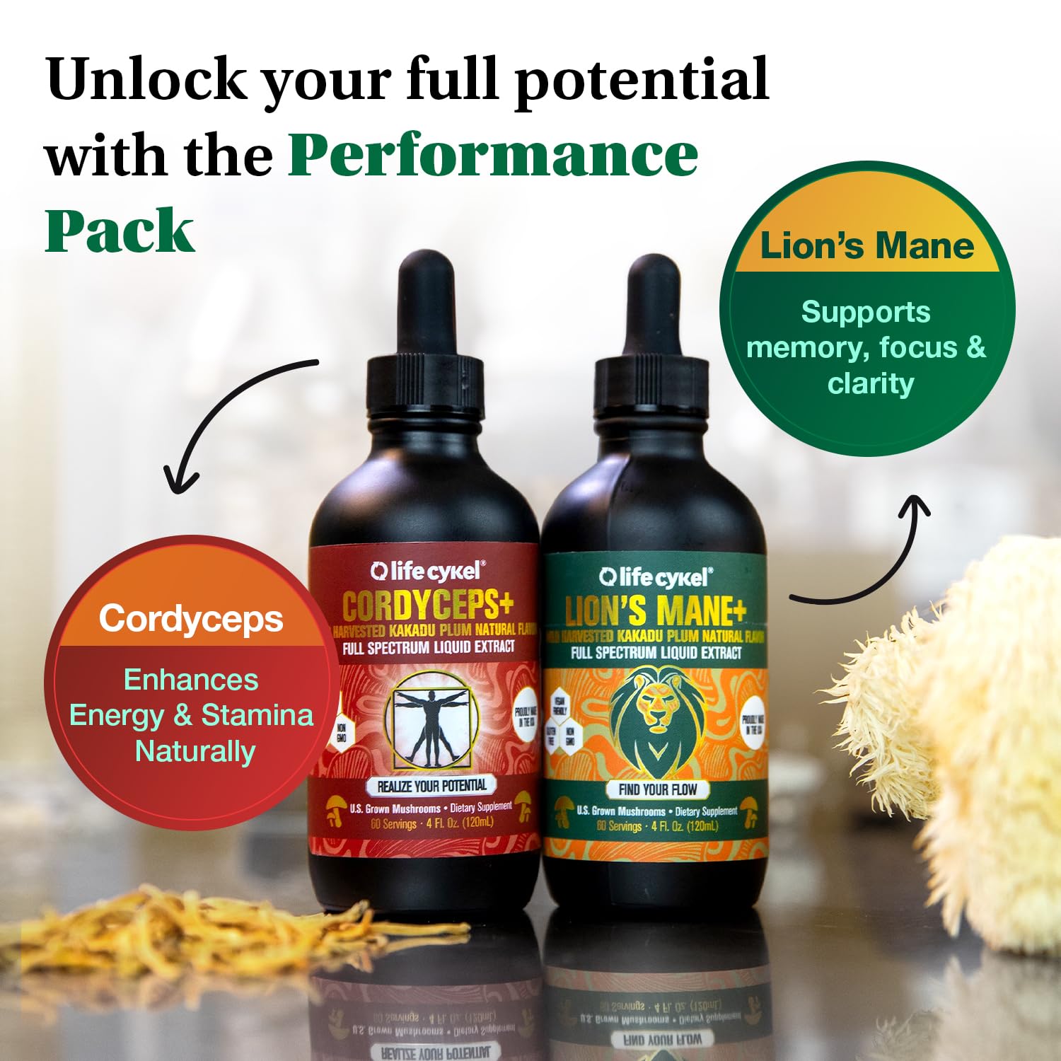 Life Cykel dropper dispensing potent mushroom tincture for quick absorption and clarity.