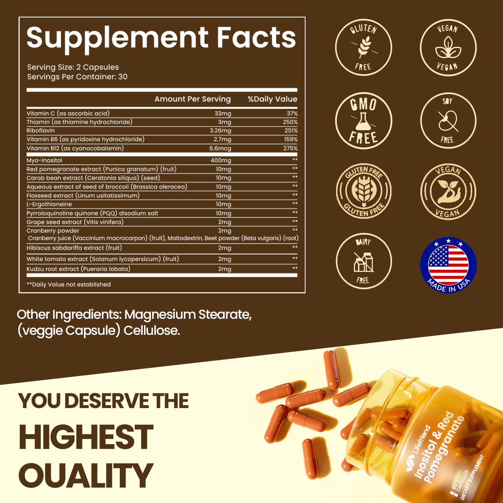 LIFEFRIEND ingredients with pomegranate PQQ ergothioneine carob for vitality