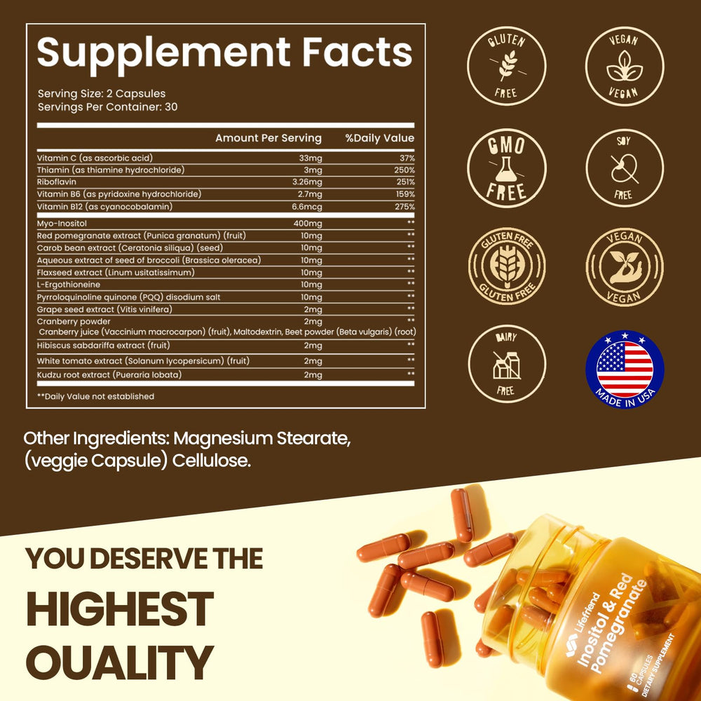 LIFEFRIEND ingredients with pomegranate PQQ ergothioneine carob for vitality