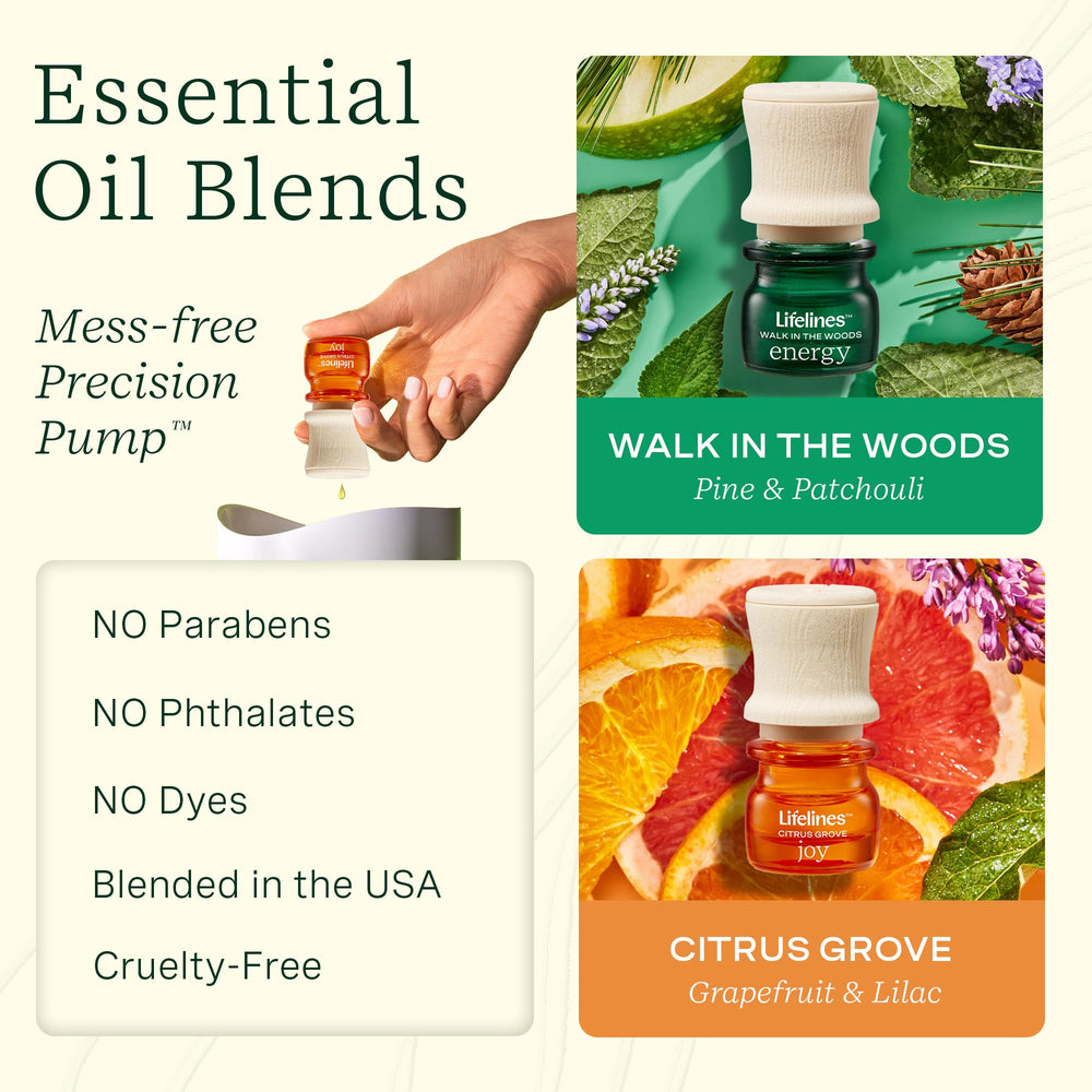 Lifelines Citrus Grove blend aroma with Grapefruit and Lilac uplift