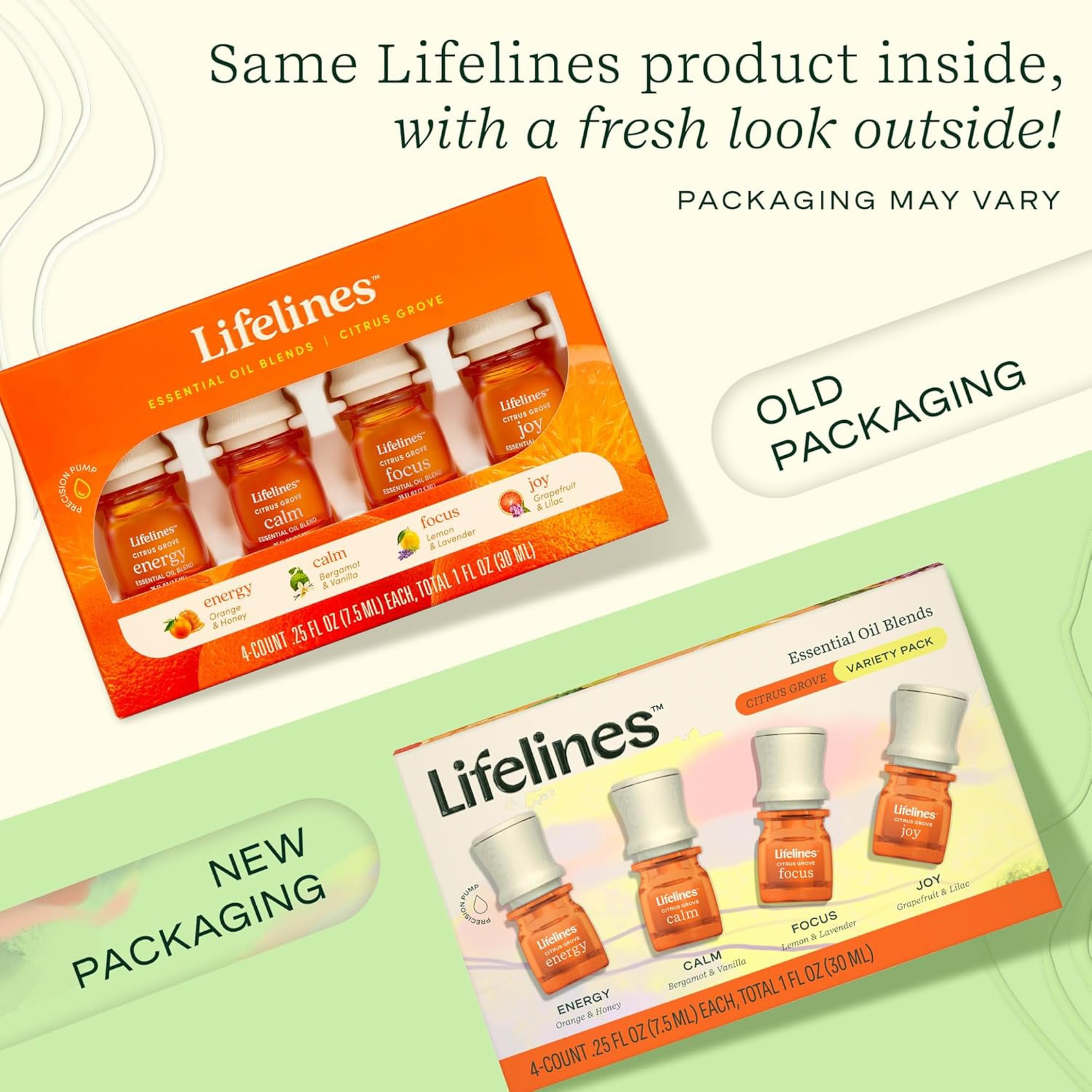 Lifelines Citrus Grove 4-pack giftable display for thoughtful aromatherapy gifts.