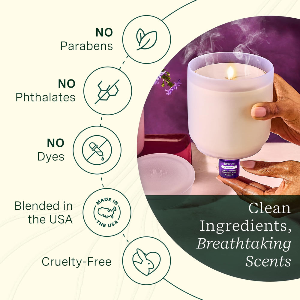 Lifelines ClickWick Bloom natural oils free from parabens and dyes