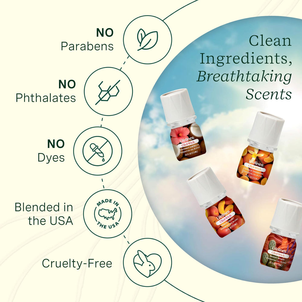 Lifelines ClickWick diffuser setup with bottle offers easy scent swapping