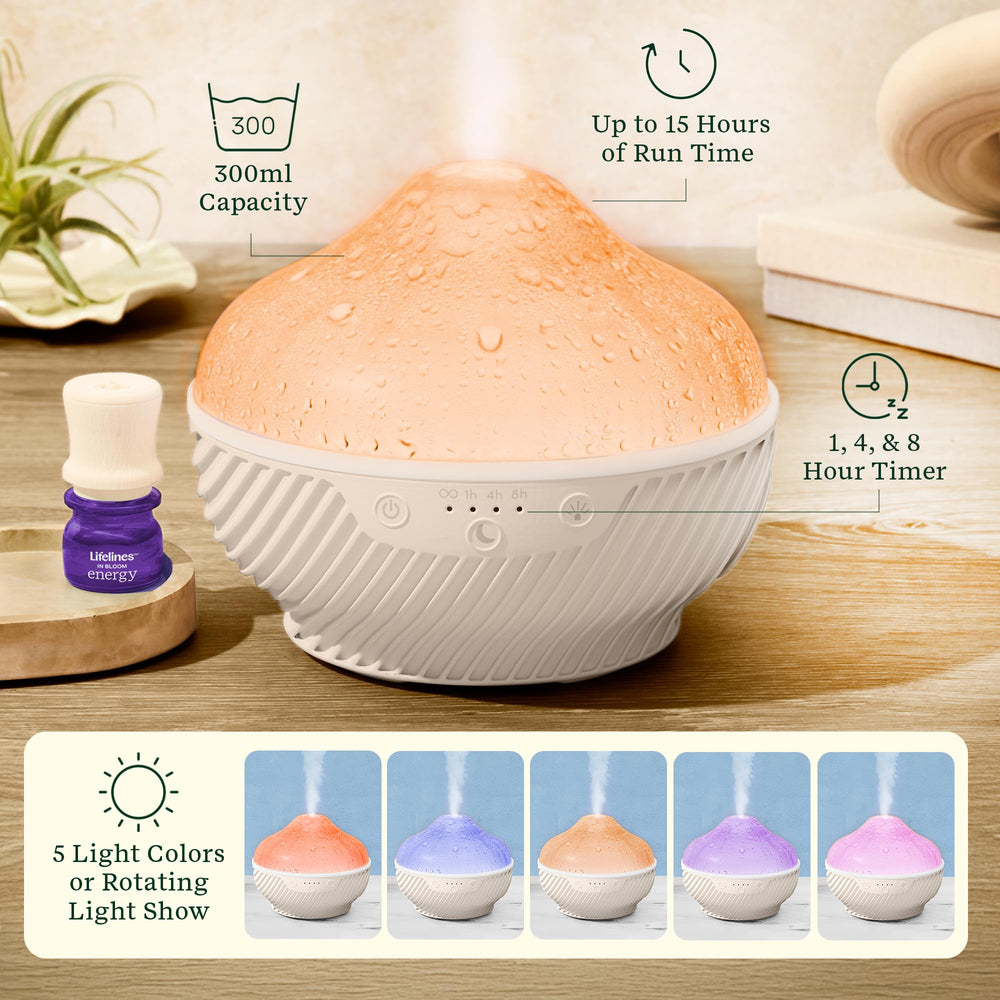 Lifelines Cloud Ultrasonic Diffuser with 300ml capacity for long use