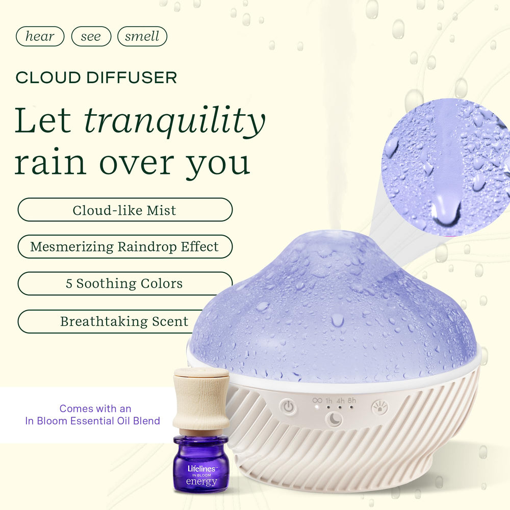Lifelines Cloud Ultrasonic Diffuser showing sunset color cycle lighting