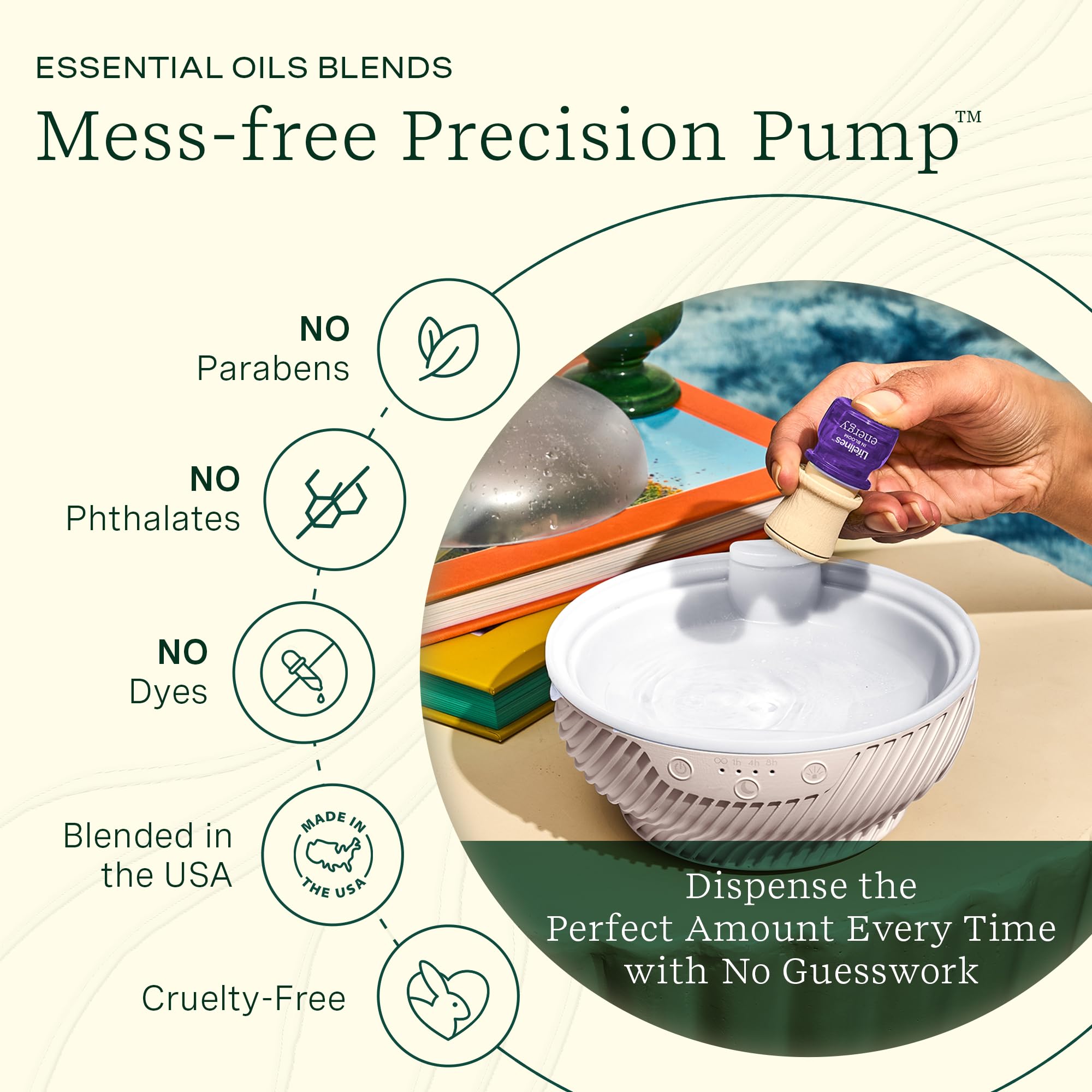Lifelines precision pump cap dispensing diffuser oil without mess