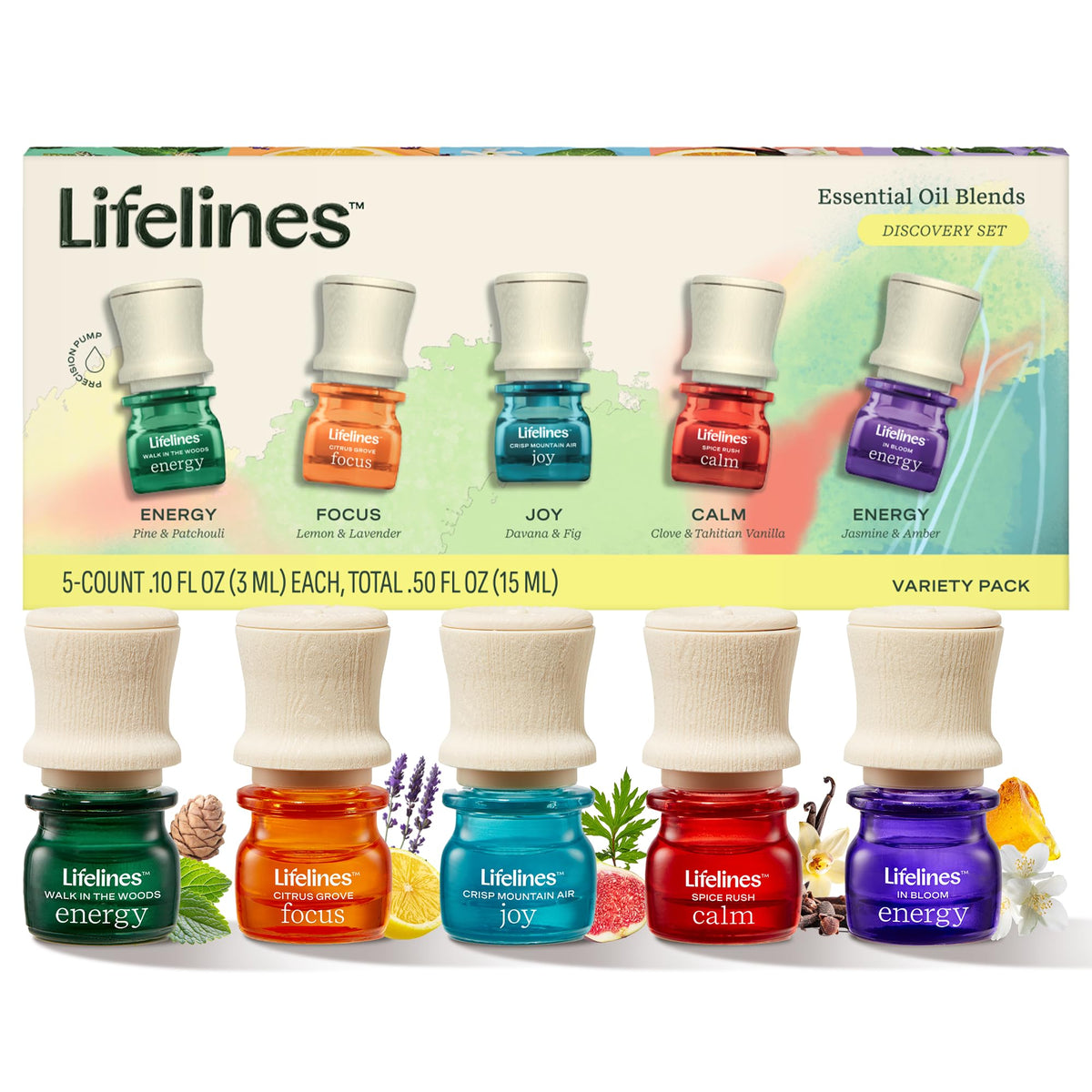 Lifelines discovery set bottle with precision pump for mess-free diffusion.