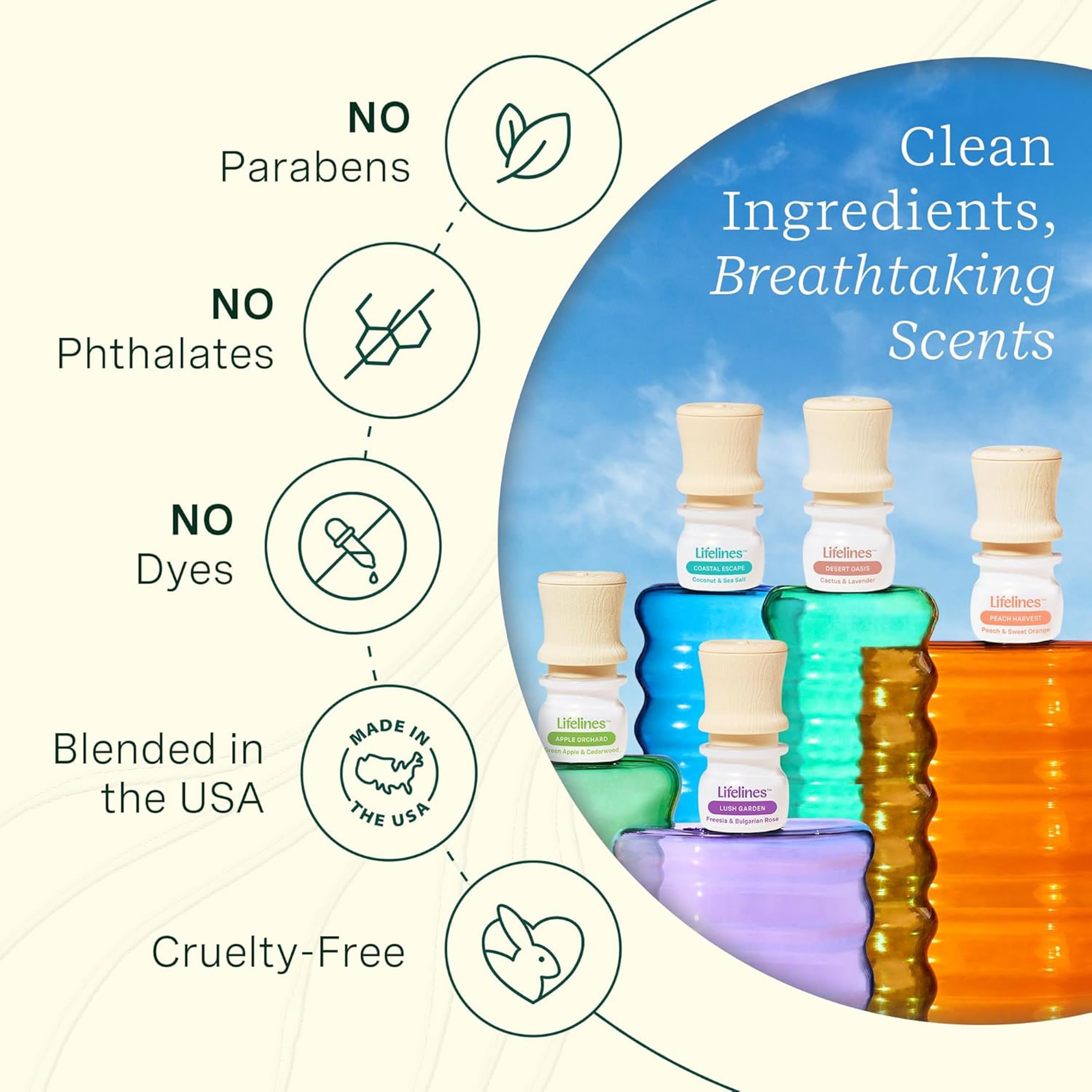 Lifelines Discovery Set packaging highlighting five blends for home diffusion.