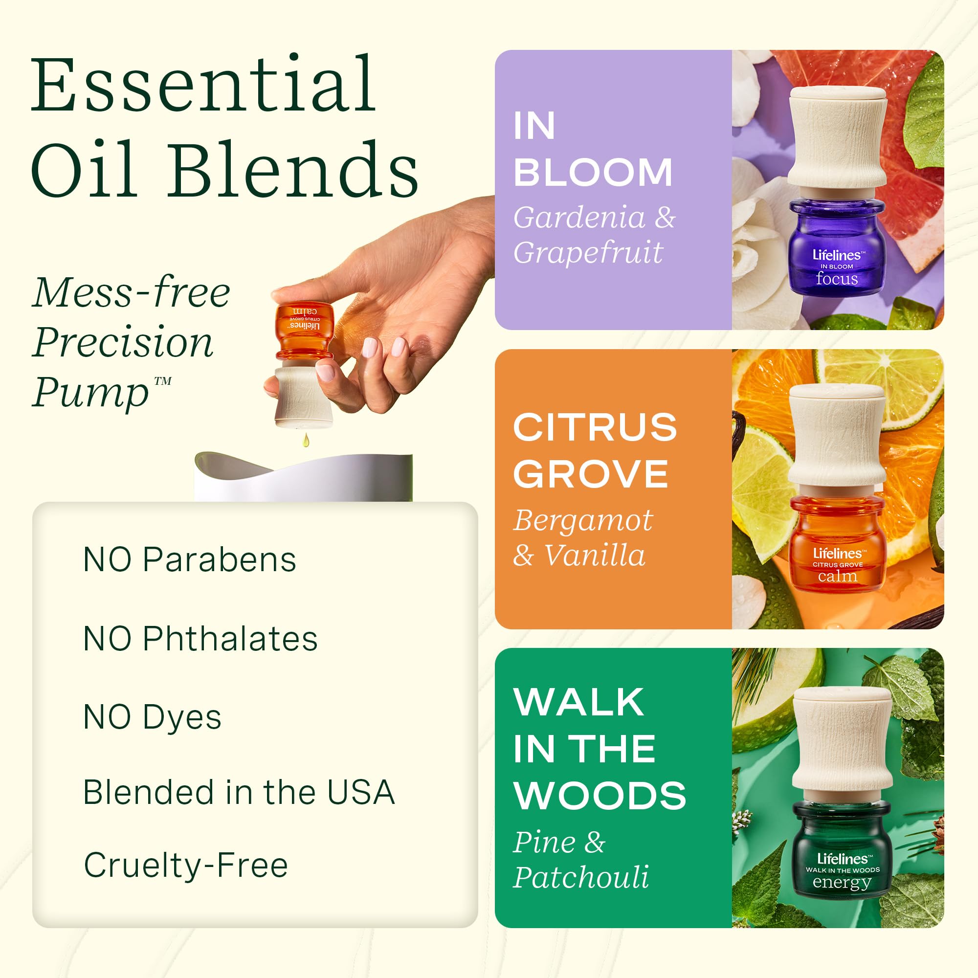 Lifelines Walk in the Woods blend with Pine and Patchouli.