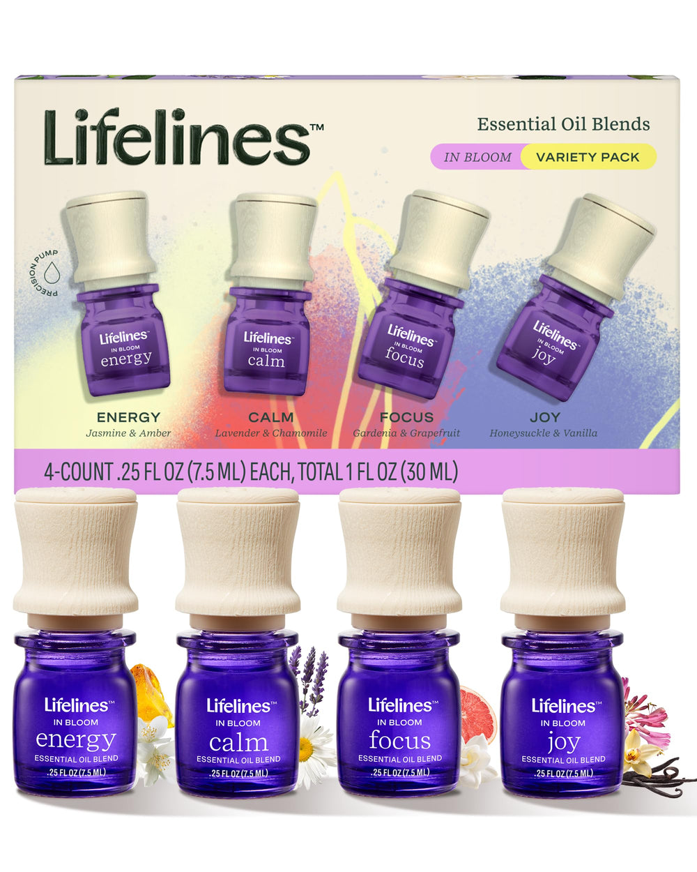 Lifelines In Bloom Joy bottle with precision pump delivers long-lasting diffuser aroma.