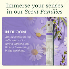 Lifelines In Bloom scent evokes meadow blossoms to elevate mood during tasks