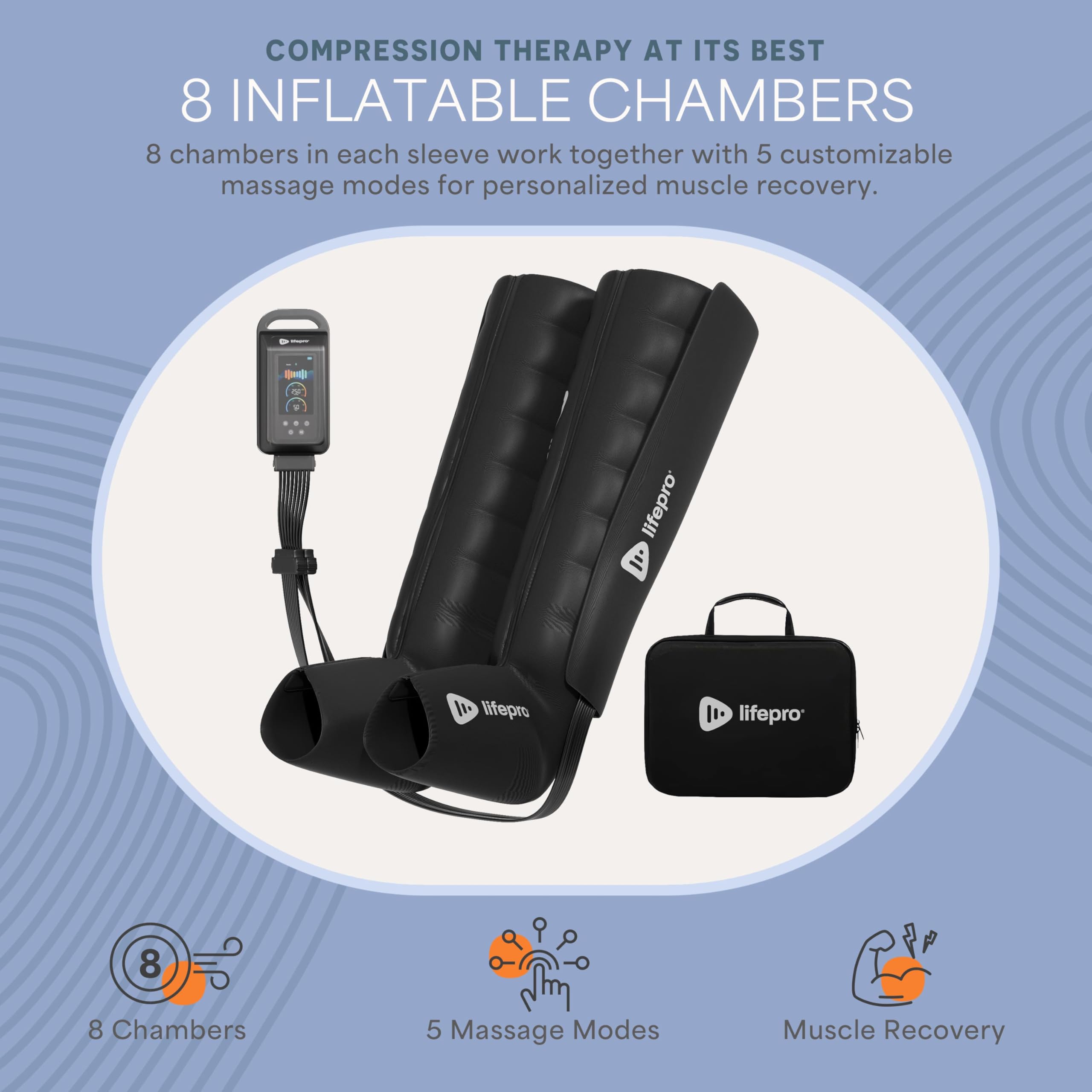 LifePro Calf Portion wrap provides precise compression for calf muscles