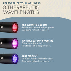 LifePro blue-red light panel in compact form