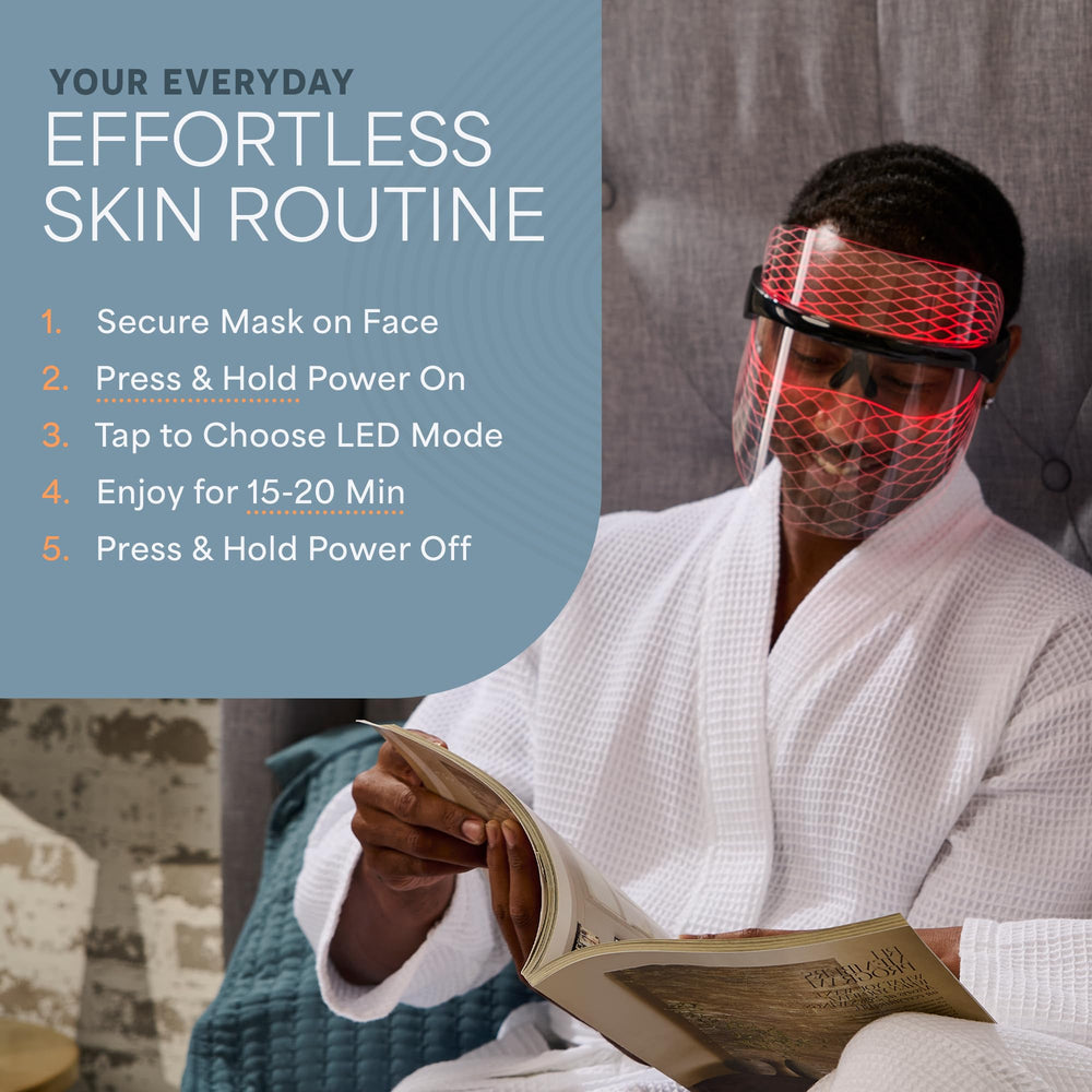 LifePro LED silicone face mask packaging and inclusions for simple setup